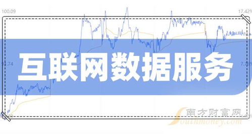 2023年12月15日盘点 互联网数据服务领域值得关注的领先公司