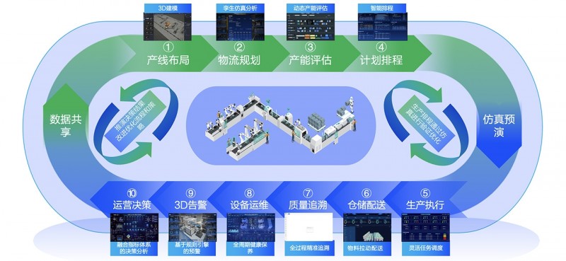 全球11.9万项专利布局 以用户痛点为创新起点的海尔互联网数据服务